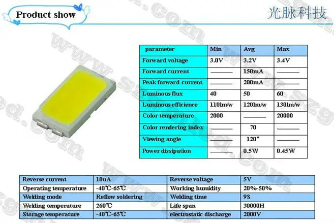 Bygger Repaste Ond Shenzhen Good Price High Quality Smd 5630 Led Chip - Buy Smd 5630 Led Chip,5630  Smd Led Chip,Smd Led 5630 Chip Product on Alibaba.com
