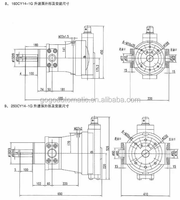 Axialkolbenpumpe, 10SCY 25SCY 40SCY 63SCY 80SCY 160SCY 250SCY14-1B Hydraulikpumpe YIJIAN (Farbe : 100SCY14-1B
