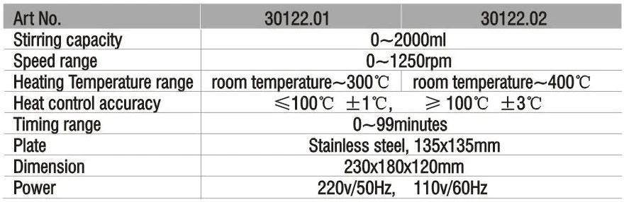 Ms500 Hot Plate Magnetic Stirrer - Buy Electric Stirrer,Mixing Stirrer ...