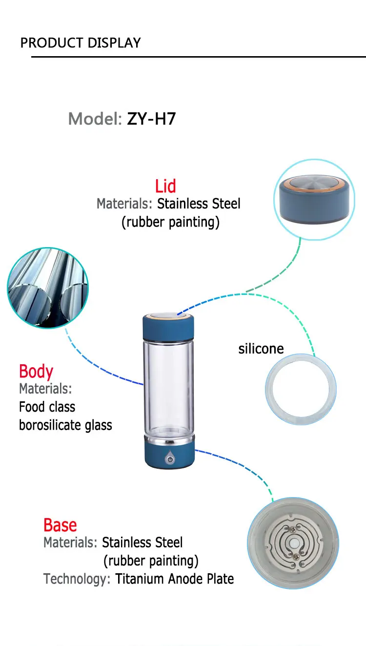 H7-description.jpg