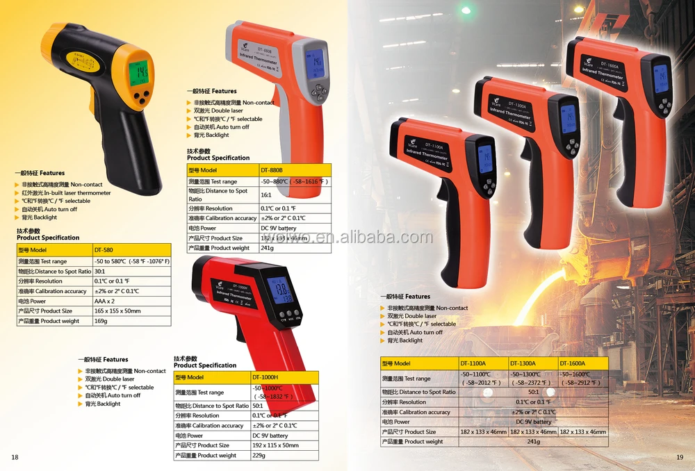 Manual History Digital Thermometers Tpm10 Buy Manual Digital