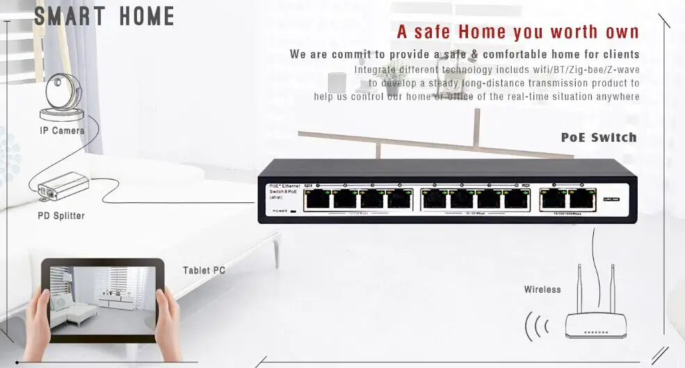Smart Home-POE Switches