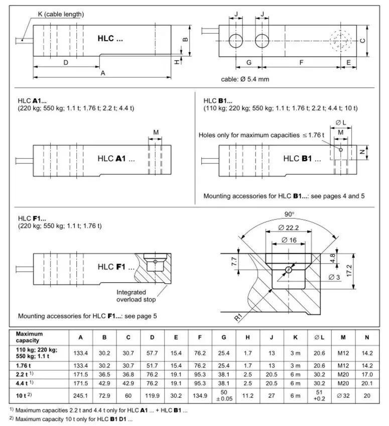 Hbm Load Cell Sensor Hlcb1c3 High Capacity 220kg 550kg 1.1t 1.76t 2.2t ...