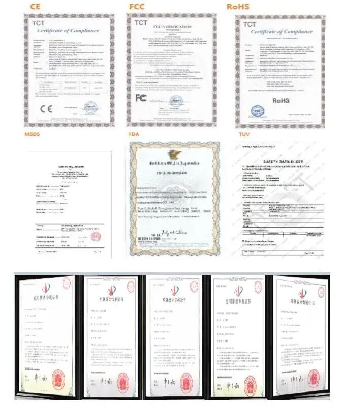 All Certificates
