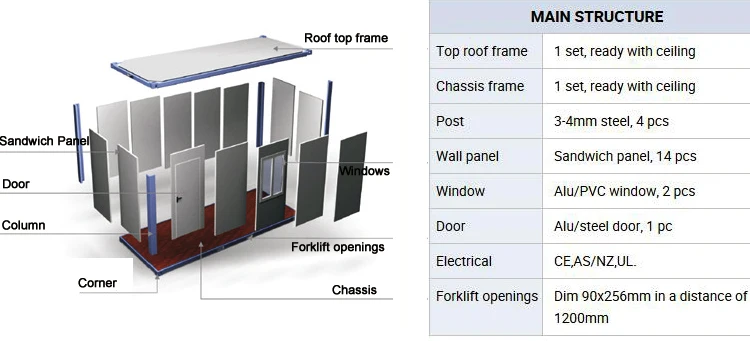 flat pack italy container house