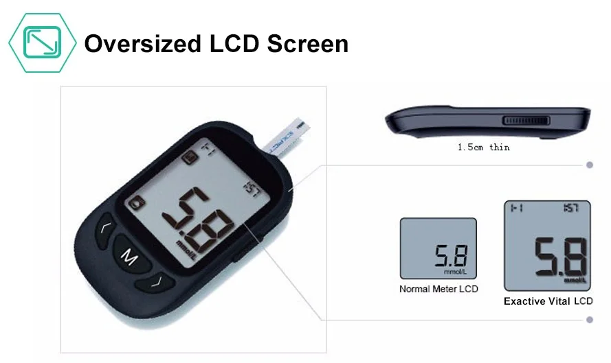 Hot Sales High Quality Blood Glucometer Cost Of Glucometer With 6 ...