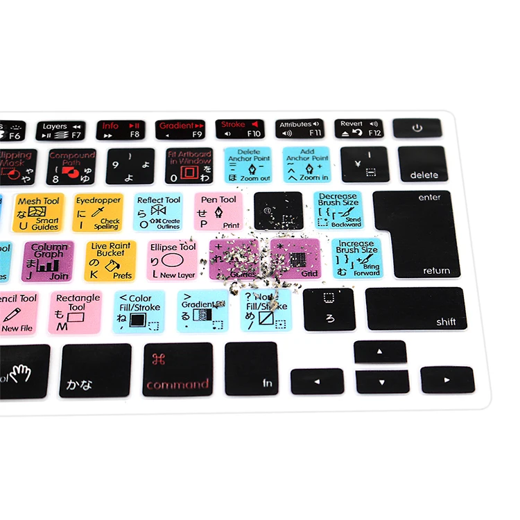 apple keyboard shortcuts desktops macbook air