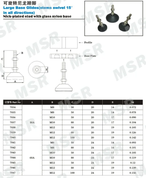 Black Plastic Adjustable Furniture Glide And Leveling Feet Glides Large