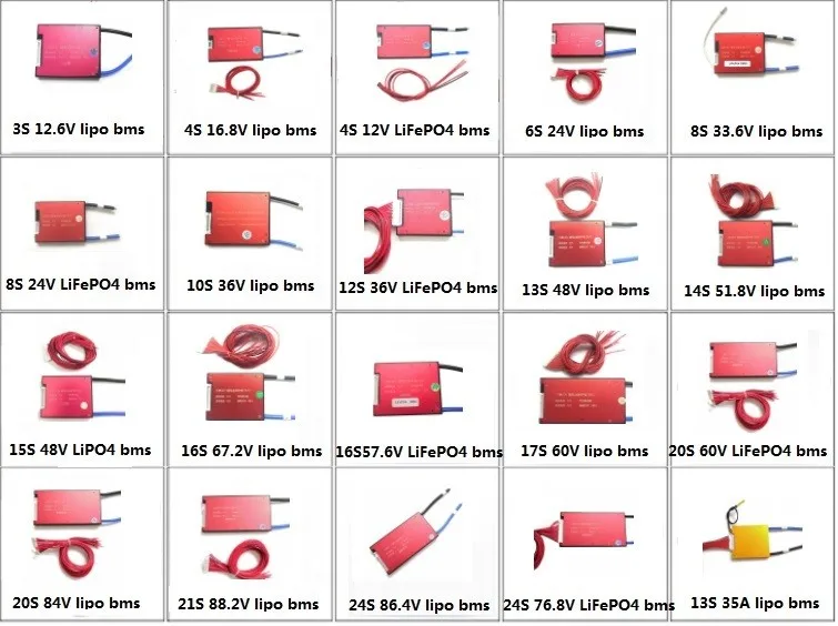 related products (1)(5)