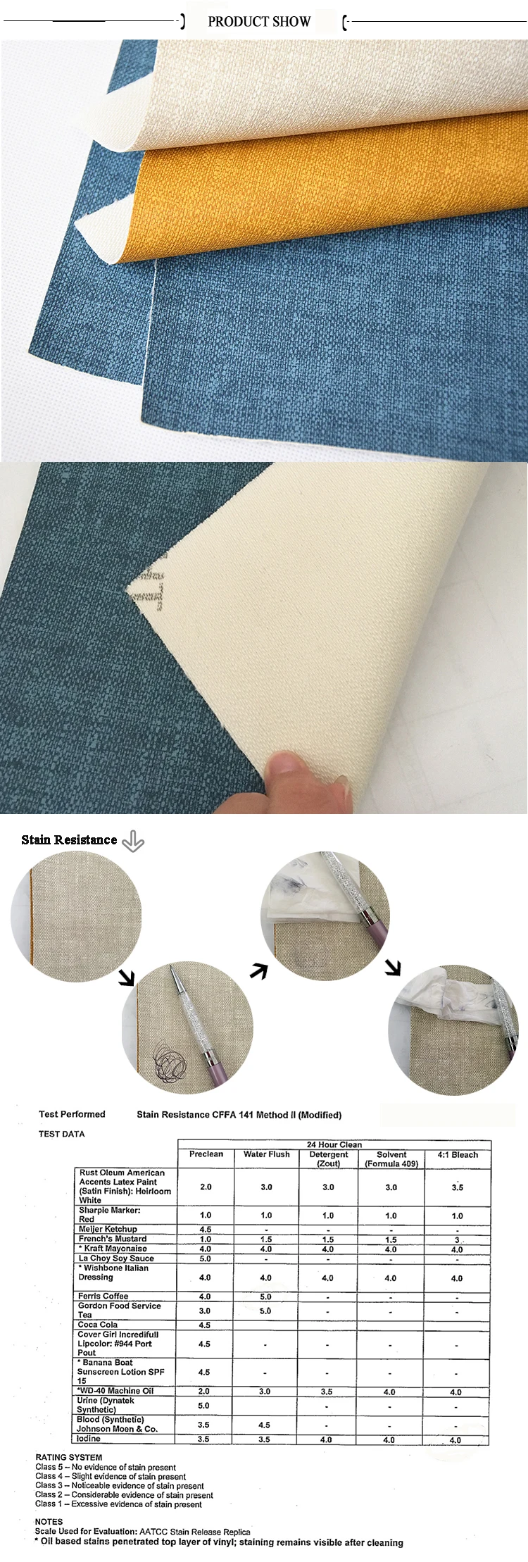 Stain Resistant Pu Leather For Sofa Upholstery With Surface Finish Like