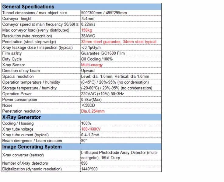 Reasonable Price and Stand Out Quality X-Ray Baggage Scanner For Airport Security Use