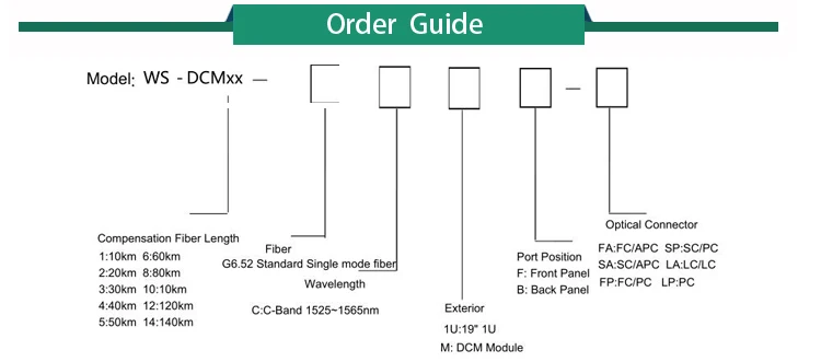 Dcm 70 найти dam. Dcm 70 найти dam. модуль связи d2-dcm. катушка dam quick ammo 440fd. угол dcm 70 найти угол dam.