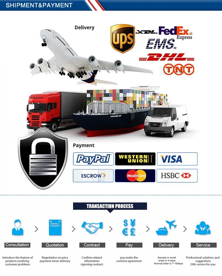 Shipment & payment.jpg