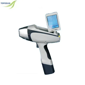 Handheld Genius1000a Xrf Analyzer For Precious Metal,Gold Xrf,Jewelry ...