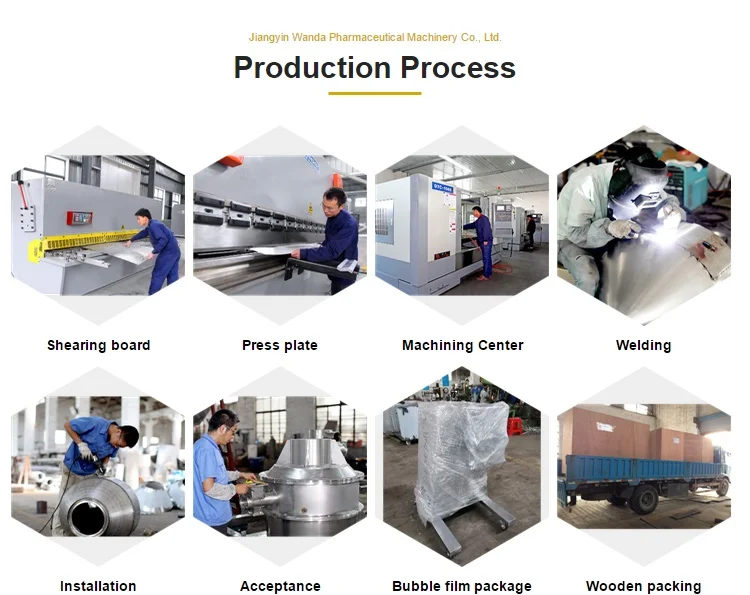 Single Slurry Tank Lab Mixer