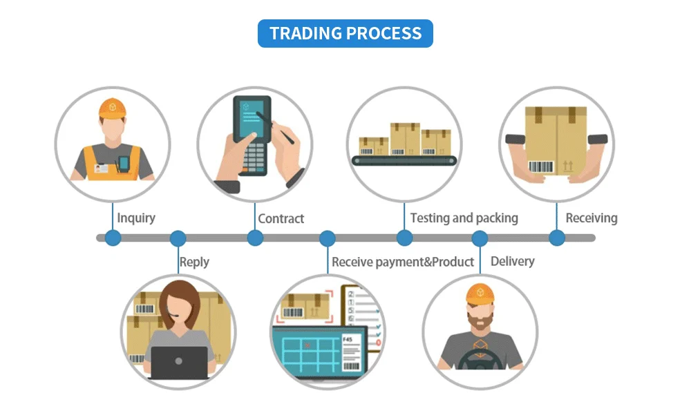 Agriculture Commercial Hydroponics Movable 4x8 FT Hydroponic Adjustable Rolling Grow Bench Tray Table for Greenhouse
