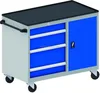 Recommend Rolling Work bench and work table with drawers RBMK-1
