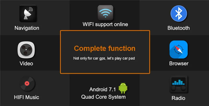 Cheap 9 inch Car CD DVD player Android7.1 Quad core Car GPS navigation for Honda Fit RHD 2014-2017 radio mirror link mp3 video player 25