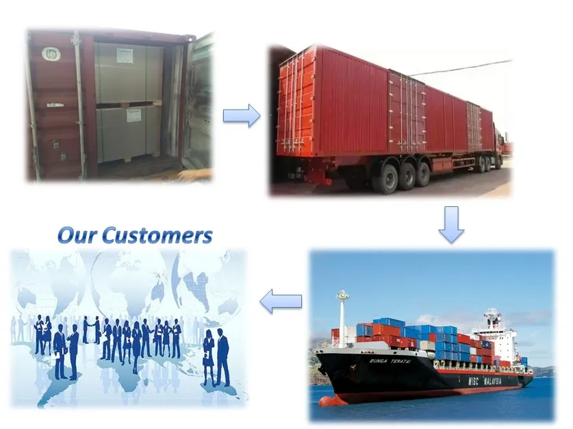 Excellent Hansol Quality Duplex Paper Board 300gsm 350gms with Recycle Waste Paper Material.jpg