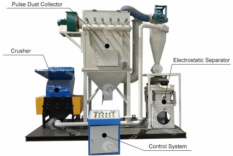 Benefitable Electric Copper Cable Wire Recycling Machine For Clean
