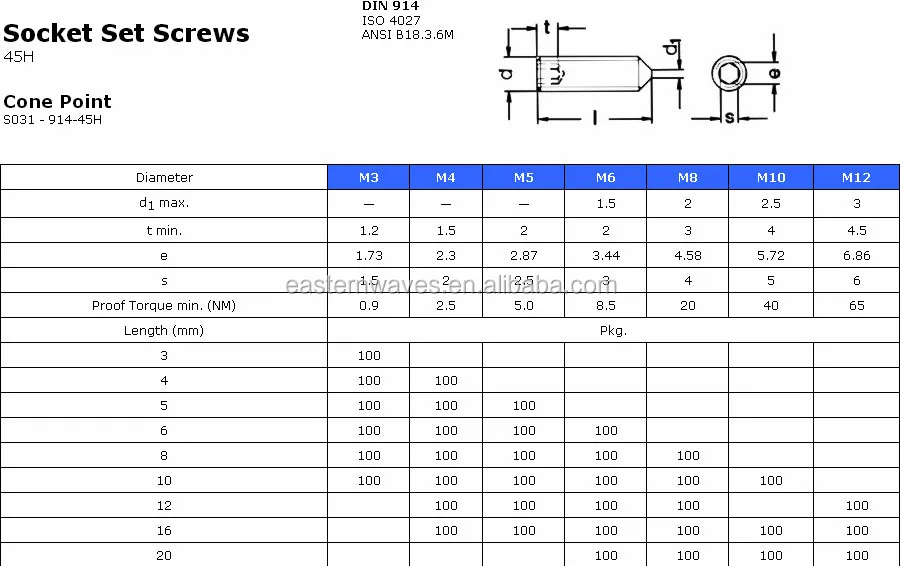 M10X1.5 hex socket set screw cone point (DIN91445H), View hex socket