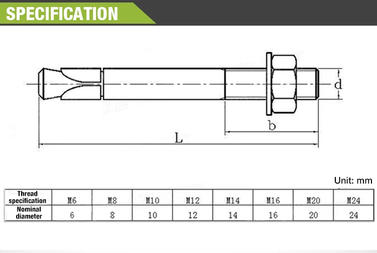 Non Standard Custom Size Anchors Wedge M10 Anchor Bolt Buy M10 Anchor