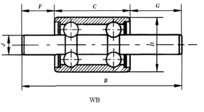 pump bearing sheet(3)