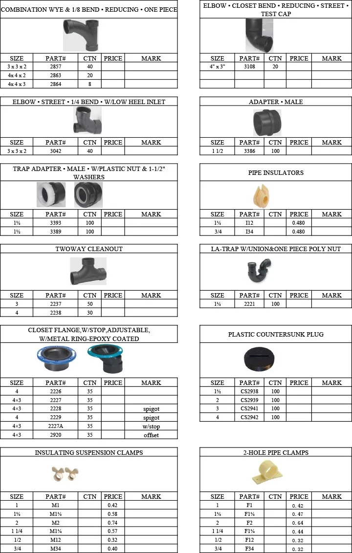 Abs Pipe Fittings Chart