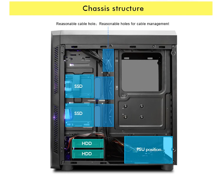 Lcd Display Entry Level Atx Desktop Pc Gaming Case With Tempered Glass Side Panel And Rgb Fan