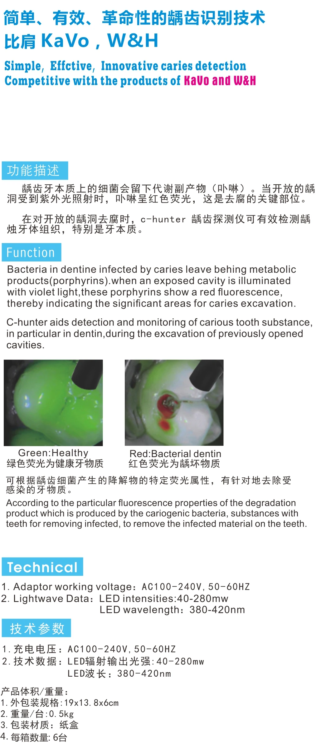 Dental Caries Detection Device Buy Dental Caries Detection Device Caries Detection Device Dental Caries Device Product On Alibaba Com