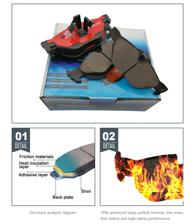 Adaptive One Brake Pads For Bmw D1267 Buy Expo Brake Pad,Brake Pads