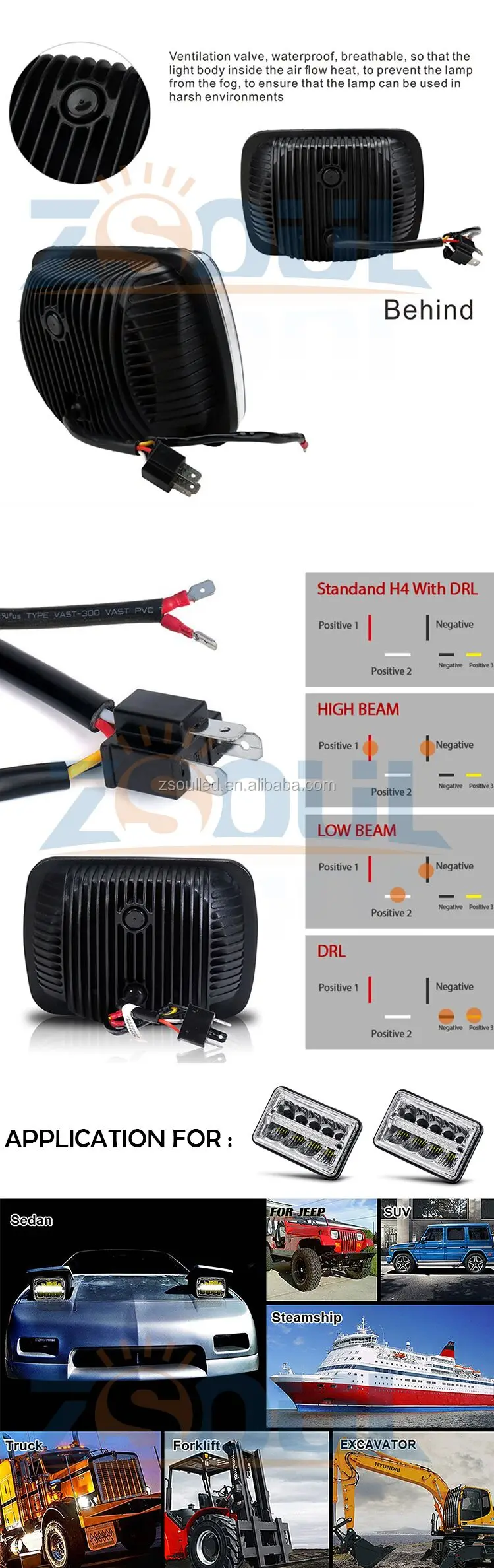 ford headlights replacement on Square 4x6 Inch Led Headlights Replacement For Gmc Ford Trucks Mingli 4 X 6 High Low Beam With Parking Light Replace Hid Xenon View 4x6 Inch Led Headlight Zsoul Product Details From Guangzhou