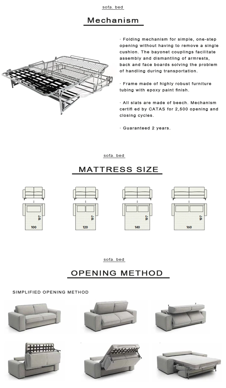 Functional Dualmotion Sleeper Mechanism Sofa Bed Mechanism Simplified