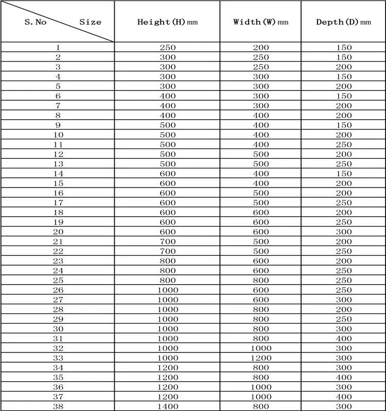 Custom Ip67 Stainless Steel Outdoor Electrical Enclosure| Alibaba.com