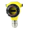 QB3000N 4-20mA/RS485 Gas Monitor System Carbon Dioxide Gas Detector With Control Panel