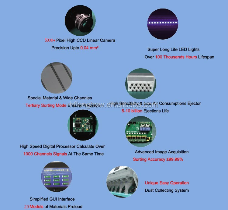 ccd quinoa seeds color sorter