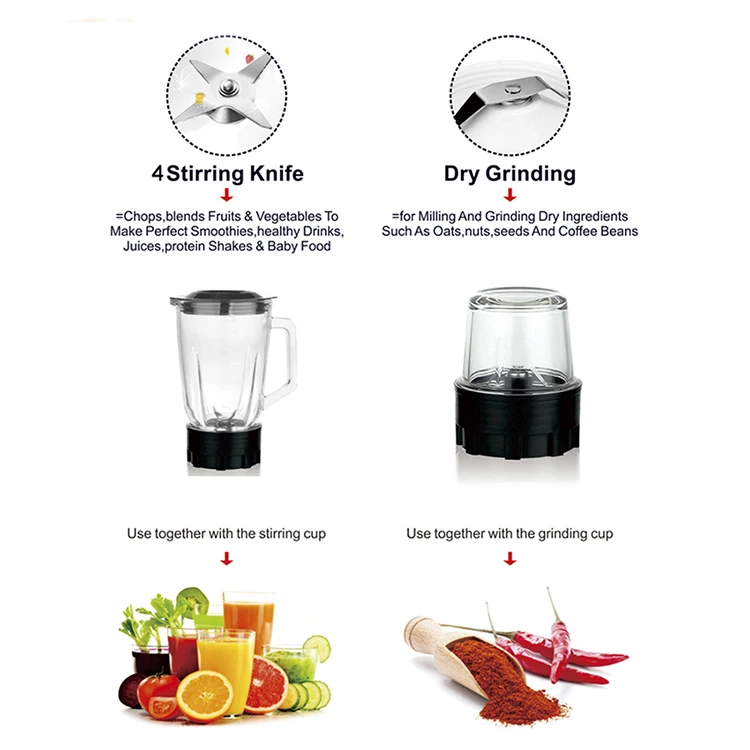 Sonifer Kitchen Appliance High Speed Quiet National Super Chopper