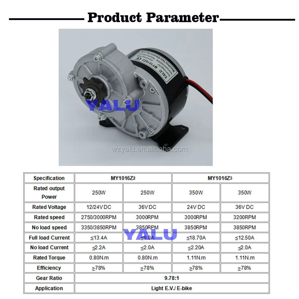 1 MY1016Z2 prameterWP.jpg