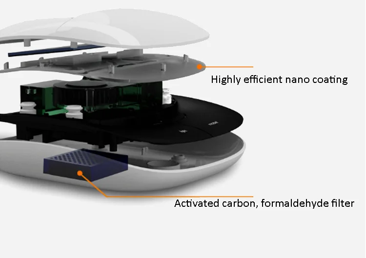 2018 new design car air purifier