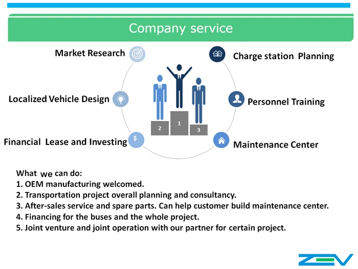 company service