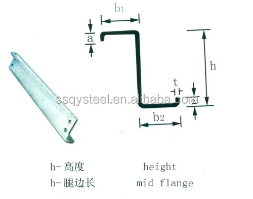 Building Material Z Section Z Beam - Buy Z Type Steel Section,Hollow ...