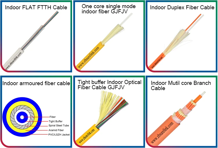 Cable de fibra óptica G652D para exteriores, cable óptico de fibra aérea con FRP 4, 6, 8, 12, 24 núcleos, ASU80