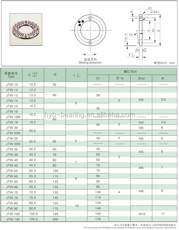 Jdb Bearing Bush / Bronze Graphite Bush - Buy Jdb Bearing Bush,Bronze ...