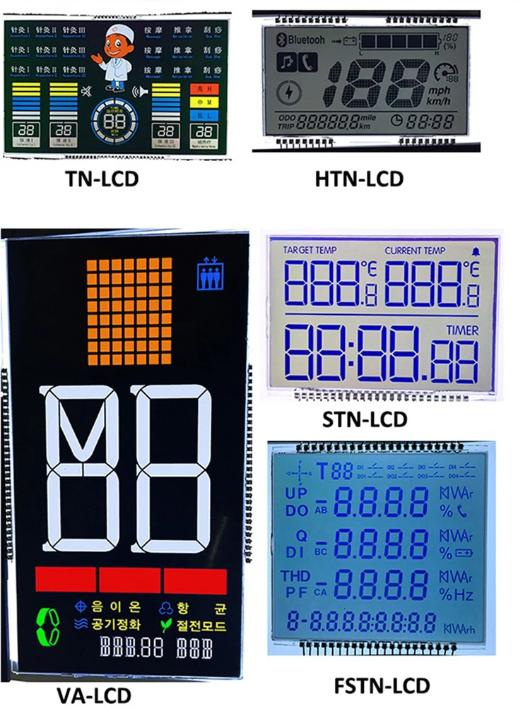 6 O'clock View Angle 7 Segment Lcd Display With Va Screen For