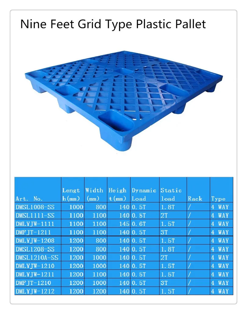 Cheap Price One Time Use Nestable 1200*800 Plastic Pallet - Buy 1200* ...