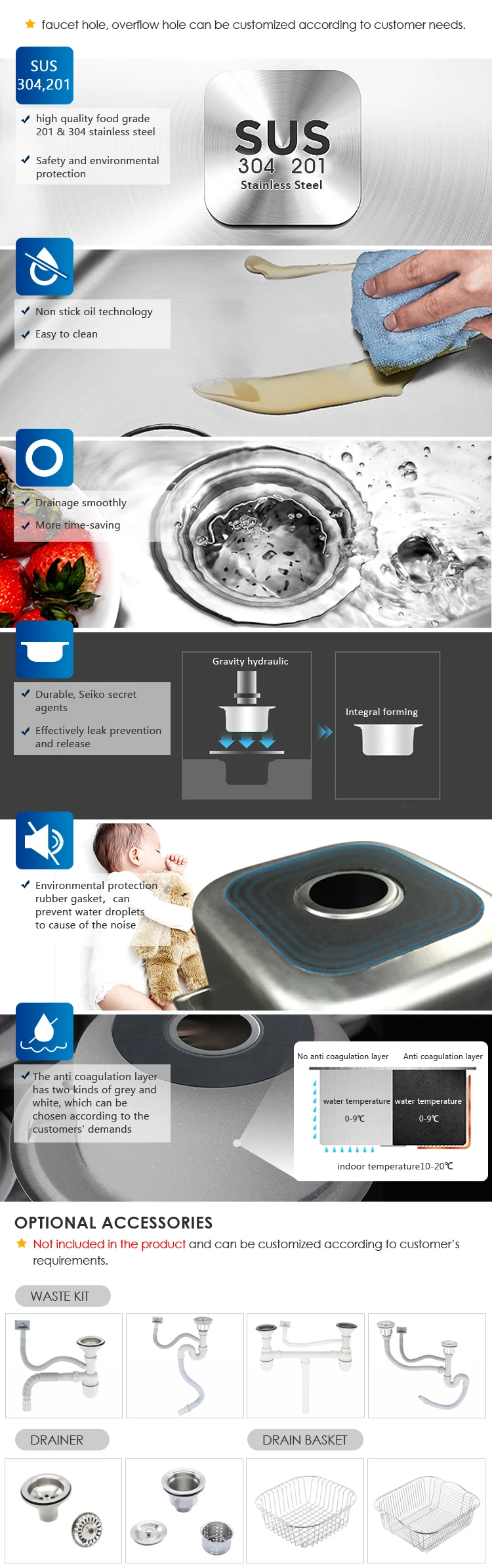 Middle East Ghana Hot Sale Large Double Bowl Stainless Steel Kitchen