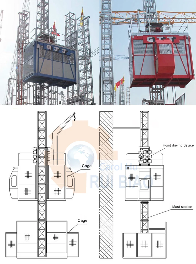 100/200 Rack And Pinion Elevator Buy Rack And Pinion Elevator,Construction Hoist Parts,Hoist
