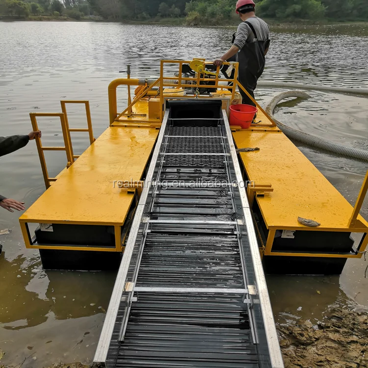how much does it cost to hire a small dredge