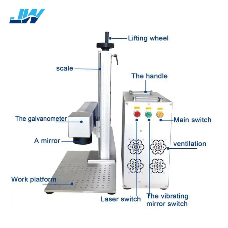 split fiber optical laser marking machine 20w 30w 50w for phone case
