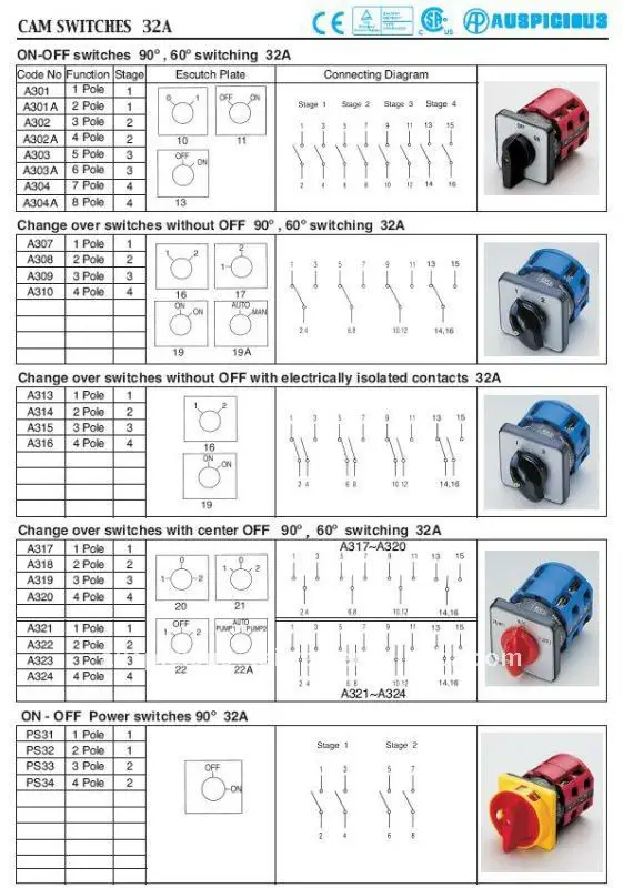 Szl9 32 3 Cam Switch Купить